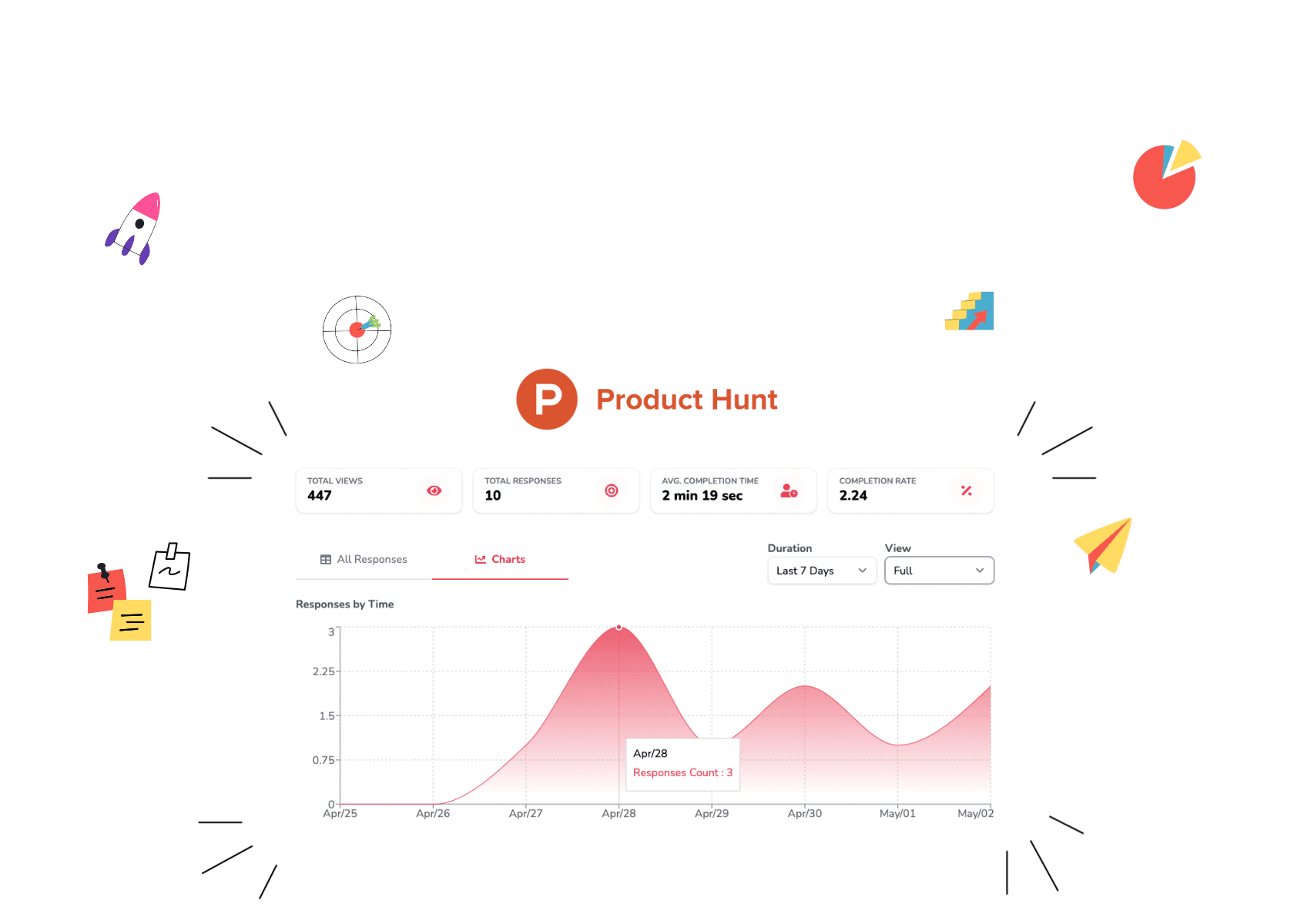 Product screenshots to show FluxForms is easy to use and fully customizable forms for your business needs