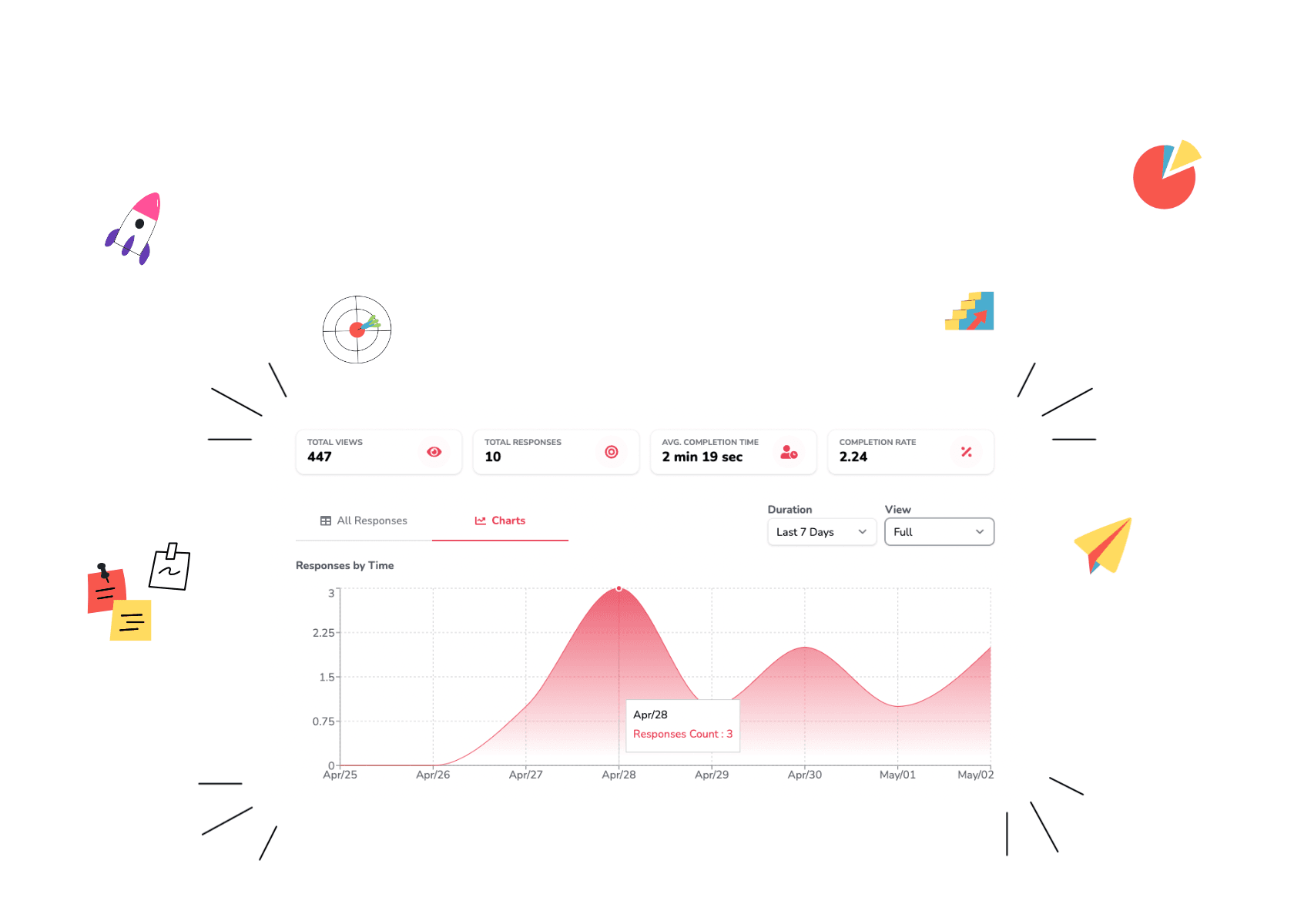 Product screenshots to show FluxForms is easy to use and fully customizable forms for your business needs